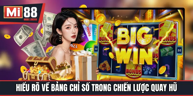 Hiểu rõ về bảng chỉ số trong chiến lược quay hũ